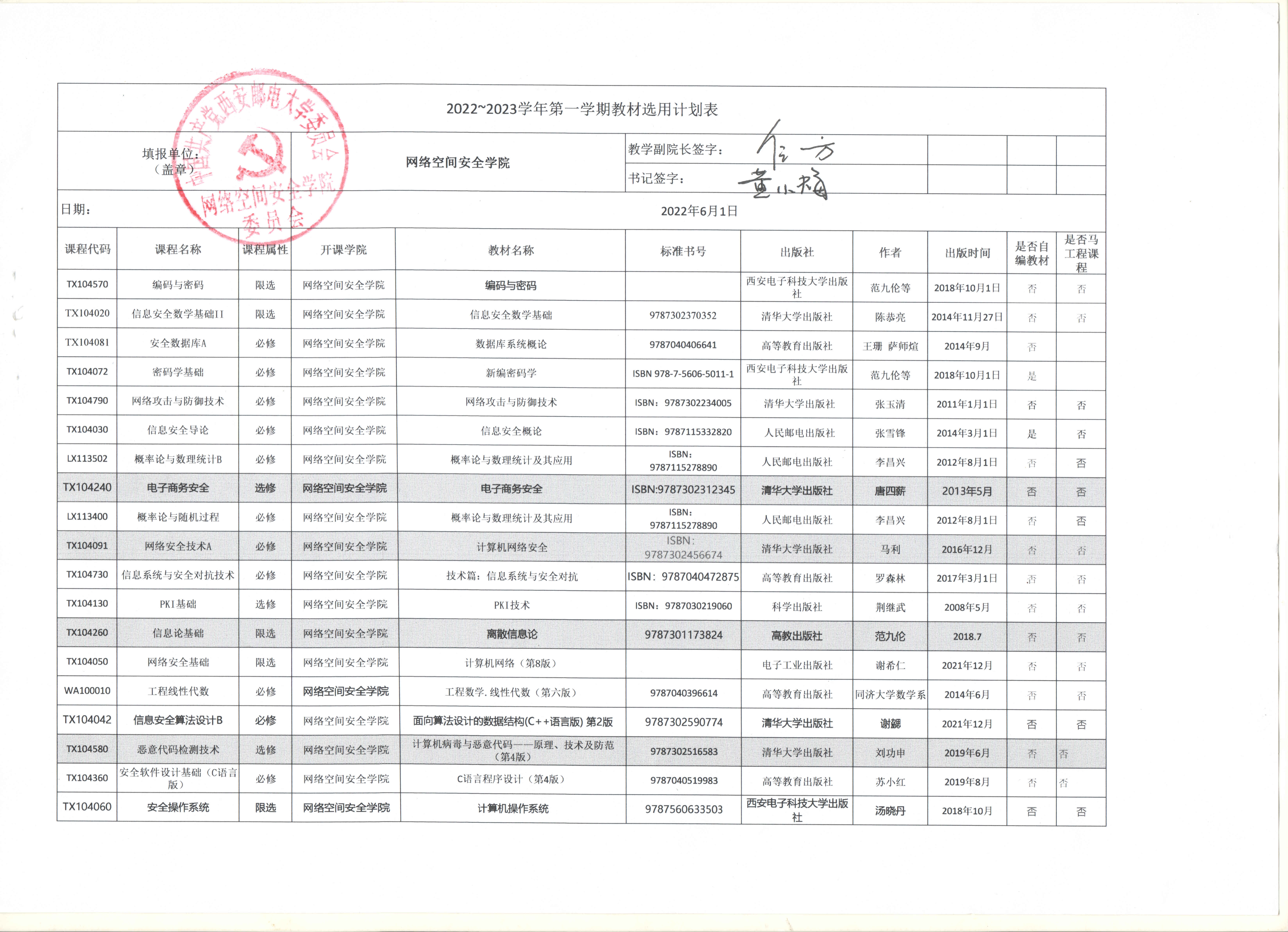 2022-2023-1教材审核一览表.jpg